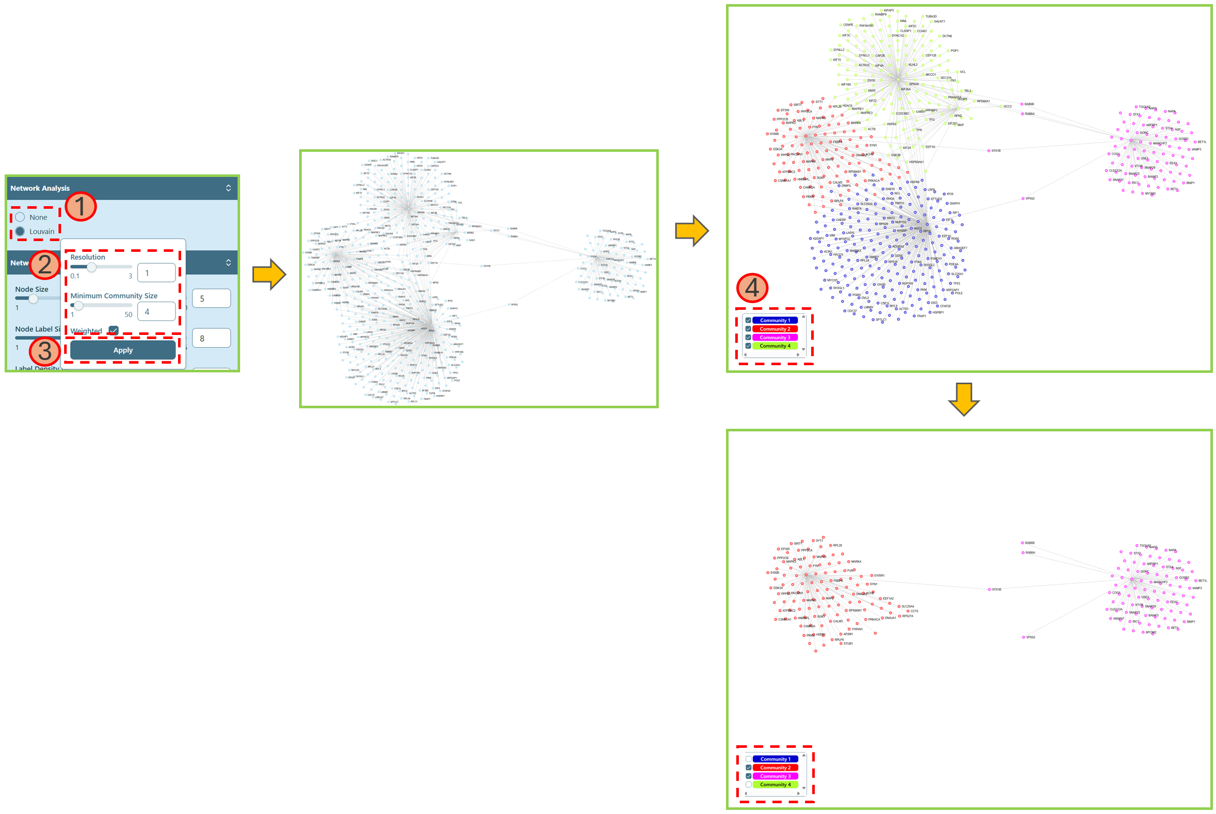 Community detection